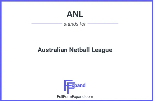 Full form of ANL
