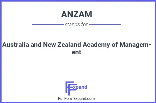 Full form of ANZAM