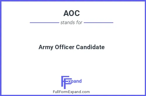 Full form of AOC