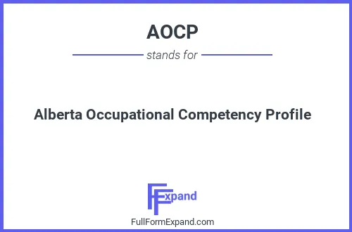 Full form of AOCP