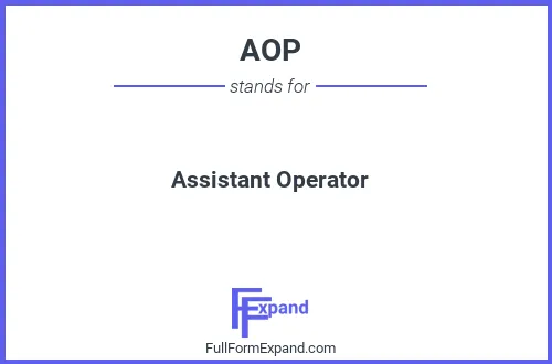 Full form of AOP