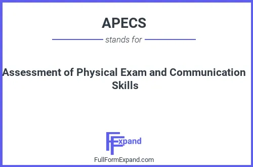 Full form of APECS