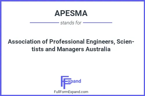 Full form of APESMA
