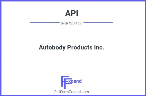 Full form of API