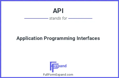 Full form of API