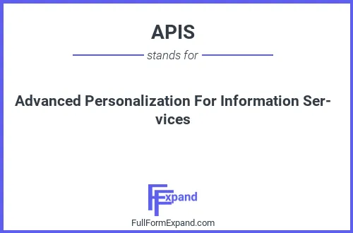 Full form of APIS