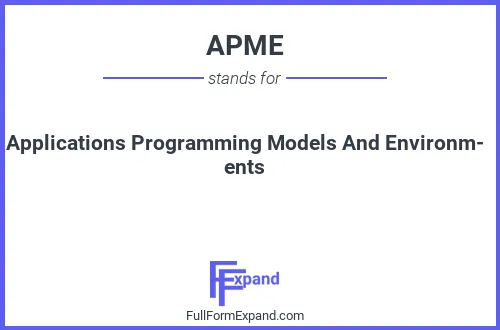 Full form of APME