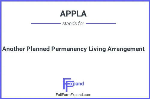 Full form of APPLA