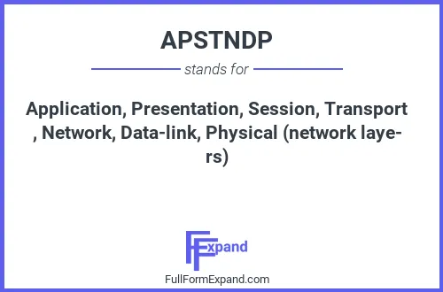 Full form of APSTNDP