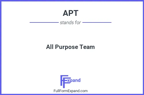 Full form of APT