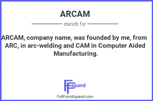 Full form of ARCAM