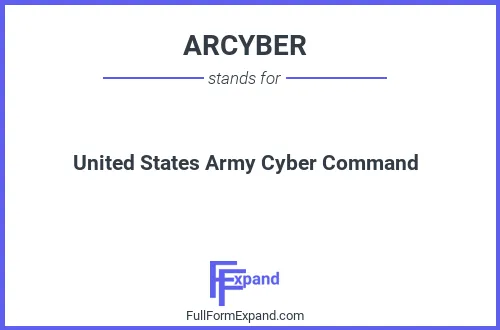 Full form of ARCYBER