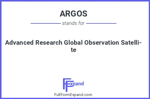 Full form of ARGOS