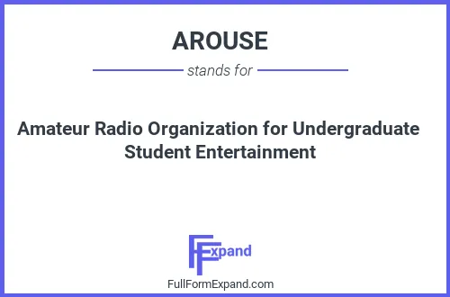 Full form of AROUSE