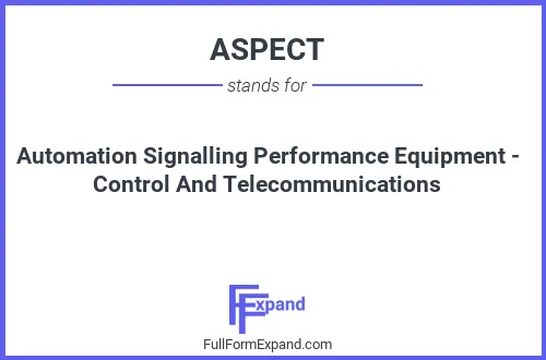 Full form of ASPECT