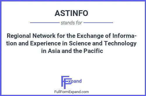 Full form of ASTINFO