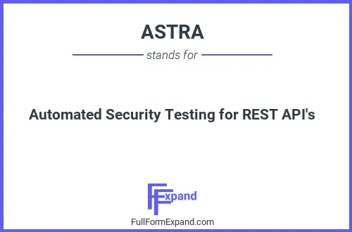 Full form of ASTRA