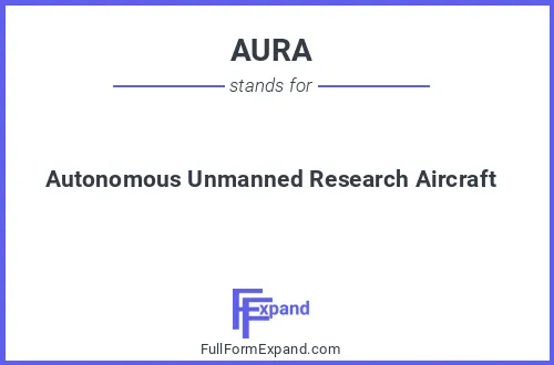 Full form of AURA