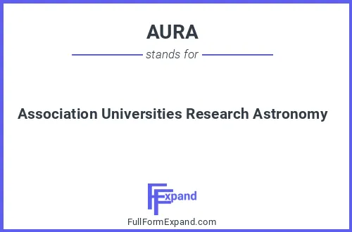 Full form of AURA