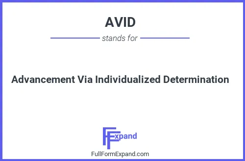 Full form of AVID