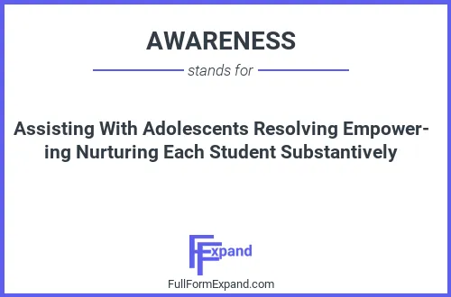 Full form of AWARENESS
