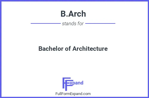 Full form of B.Arch