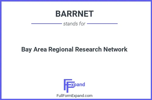 Full form of BARRNET