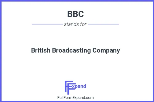 Full form of BBC