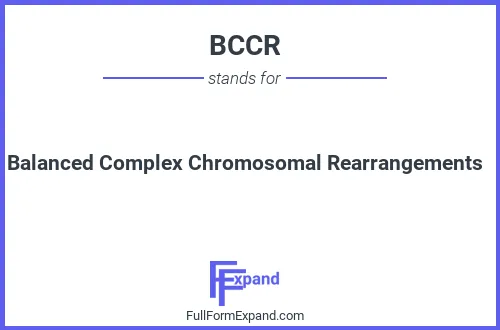 Full form of BCCR
