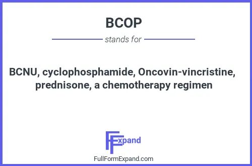 Full form of BCOP