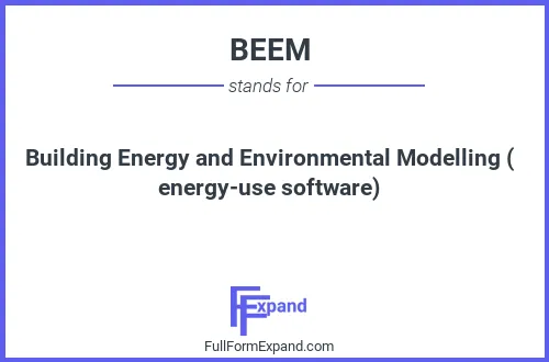 Full form of BEEM