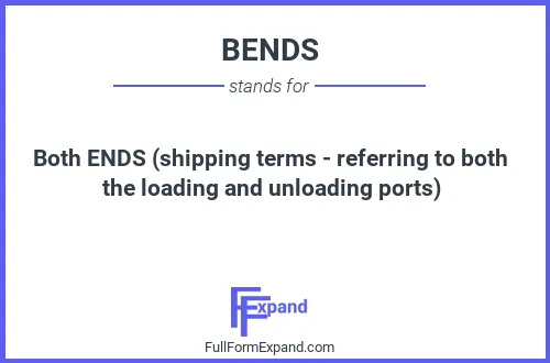 Full form of BENDS