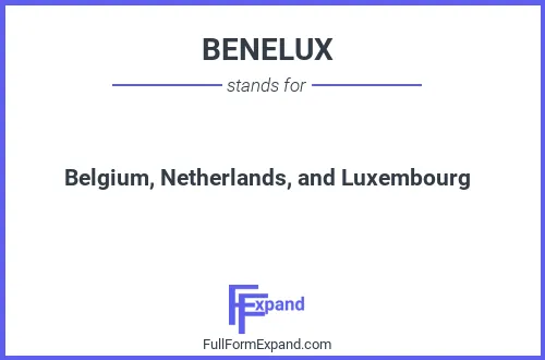 Full form of BENELUX
