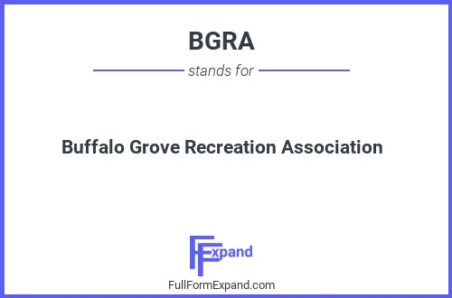 Full form of BGRA