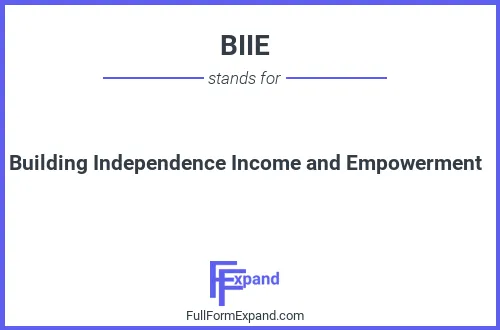 Full form of BIIE