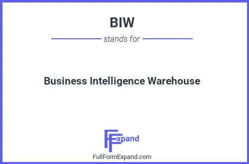 Full form of BIW