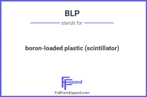 Full form of BLP