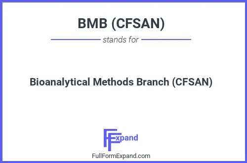 Full form of BMB (CFSAN)