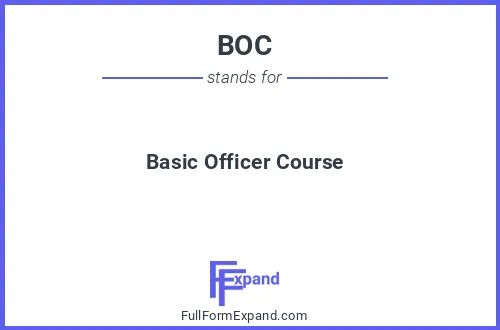 Full form of BOC