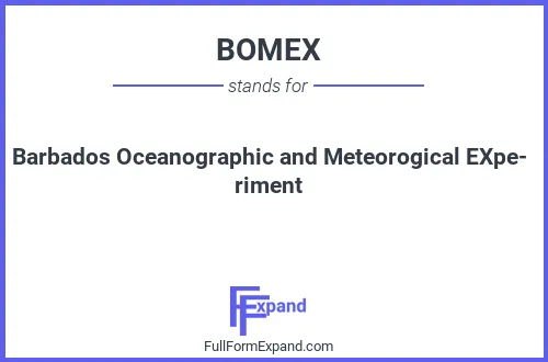Full form of BOMEX
