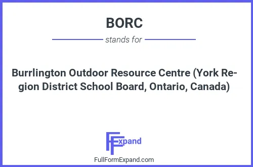 Full form of BORC