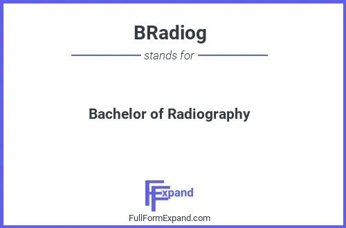 Full form of BRadiog