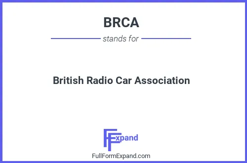 Full form of BRCA