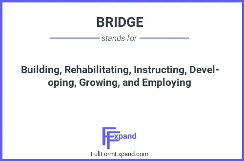 Full form of BRIDGE