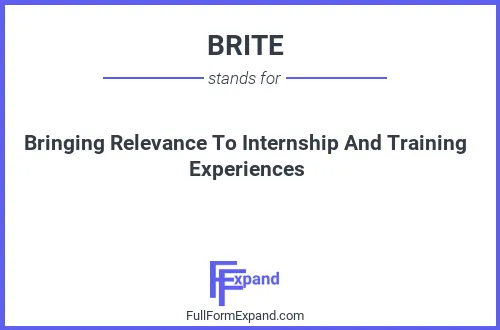 Full form of BRITE