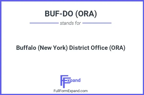Full form of BUF-DO (ORA)