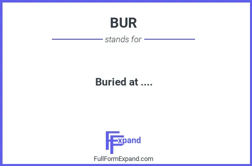 Full form of BUR
