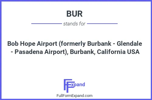 Full form of BUR