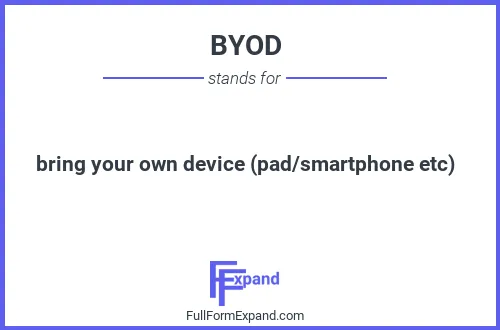 Full form of BYOD