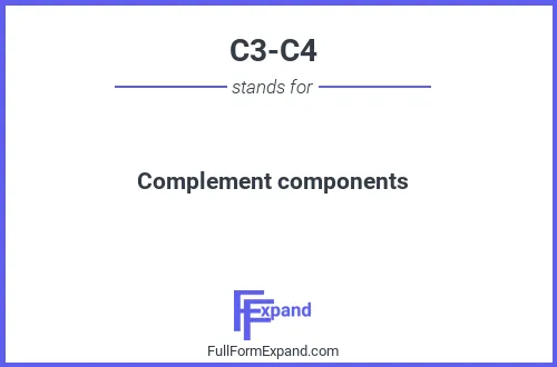 Full form of C3-C4
